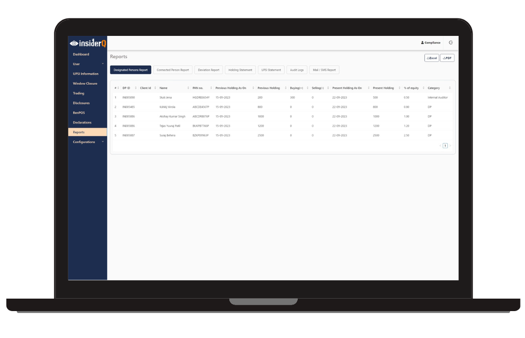  Audit Trails- Sdd software InsiderQ